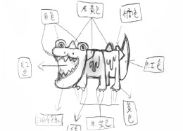 6大金屬徽章製作規範