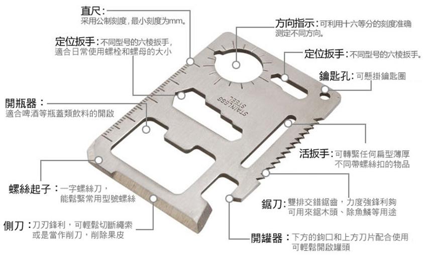 金屬工具卡批發