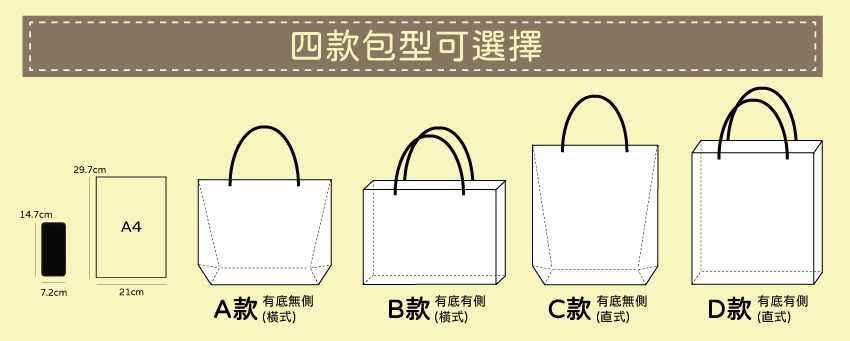 pvc防水包防水袋版型尺寸參考