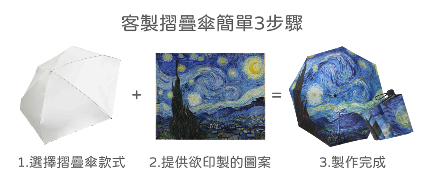 摺傘、雨傘、陽傘廣告傘客製推薦