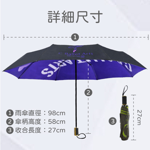 來圖訂做專屬雨傘，客製摺傘雨傘推薦