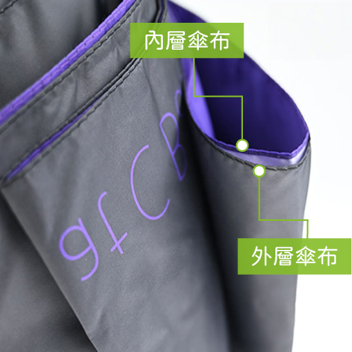 客製雨傘、客製摺傘顏色，傘面內外圖案皆可訂製，品牌製作周邊推薦