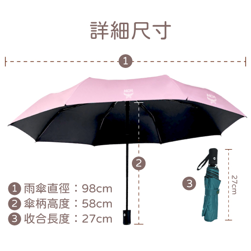 一鍵開傘超方便 來圖訂做自動傘、雨傘客製、遮陽傘來圖製作