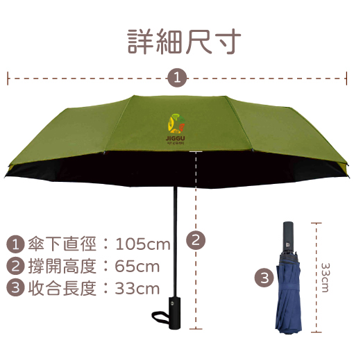 一鍵開傘超方便 來圖訂做自動傘