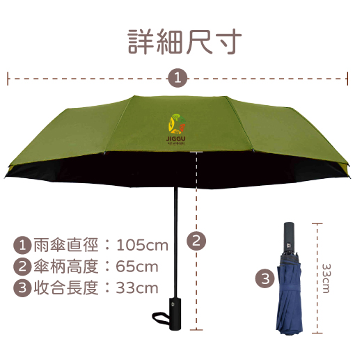 一鍵開傘超方便，來圖客製自動傘、雨傘訂做、摺傘客製推驗