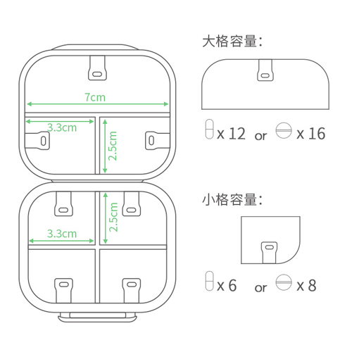 七天藥盒訂製